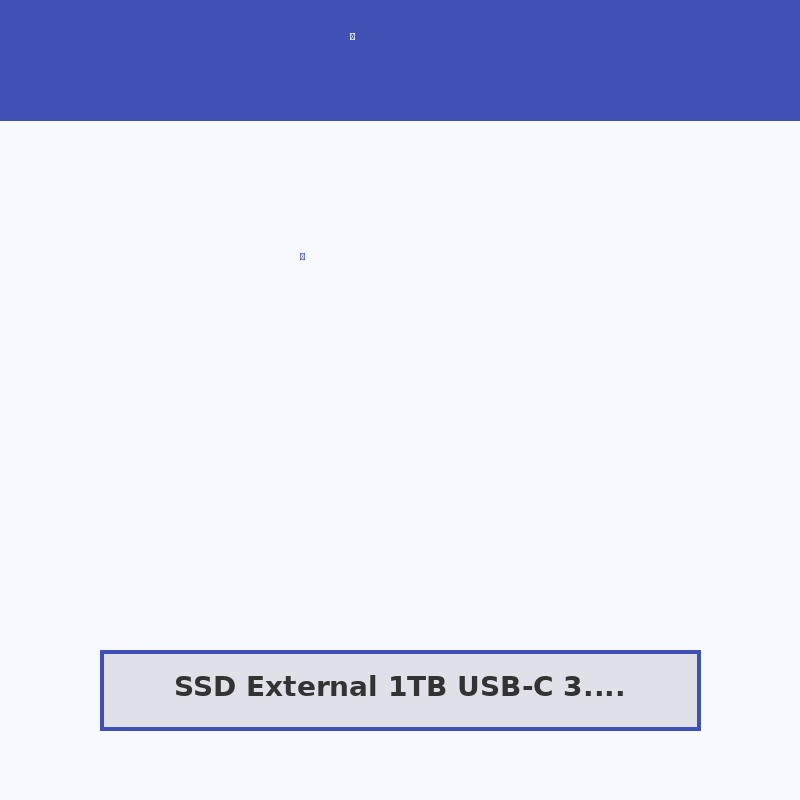 SSD External 1TB USB-C 3.2