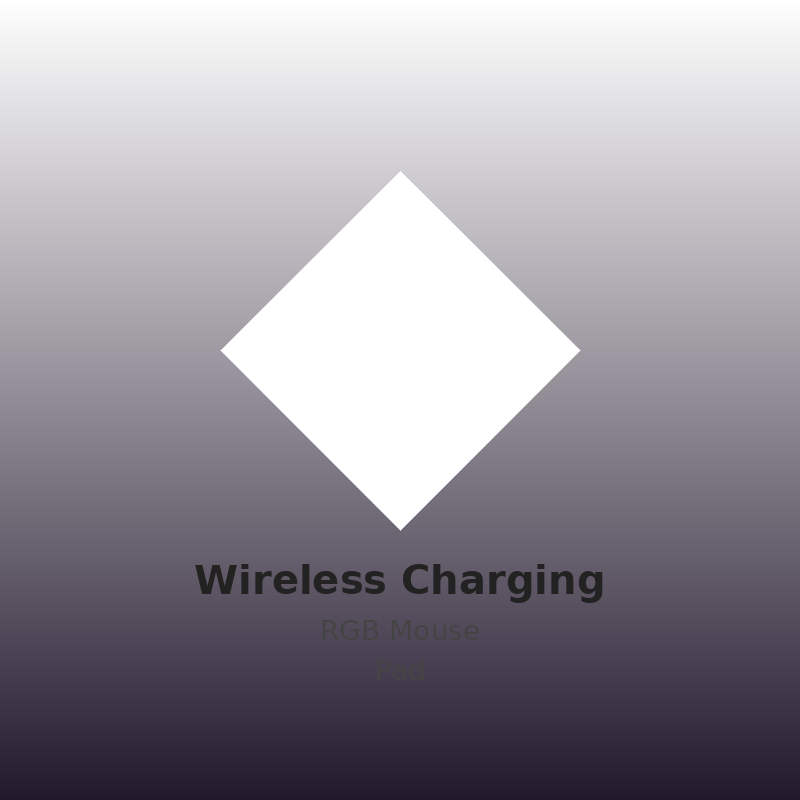 Wireless Charging RGB Mouse Pad XXL