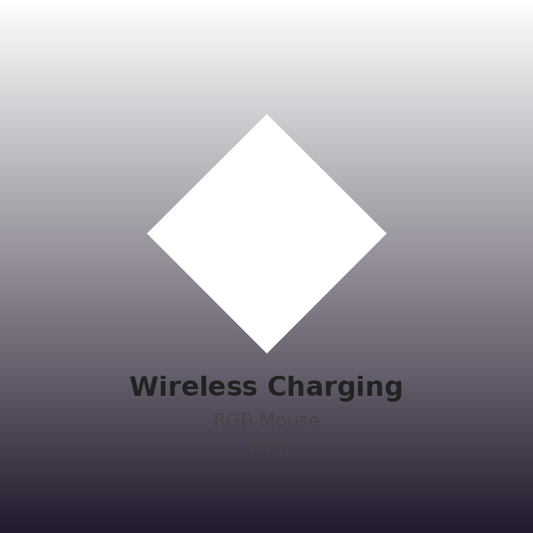 Wireless Charging RGB Mouse Pad XXL