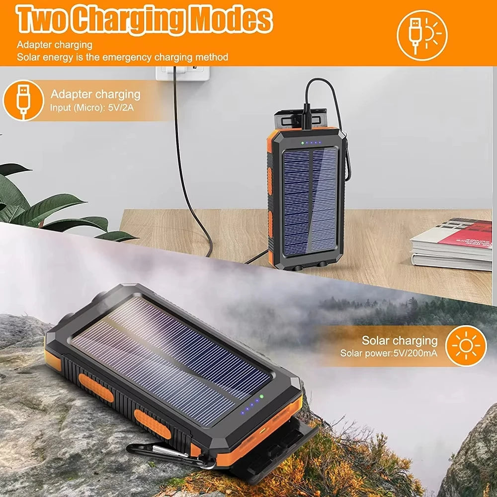 Solar Power Bank 80000mAh