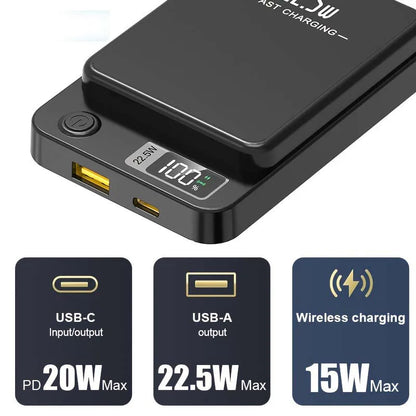 Magnetic Wireless Power Bank 20000mAh