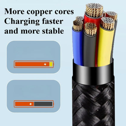 Universal USB Data & Charging Cable