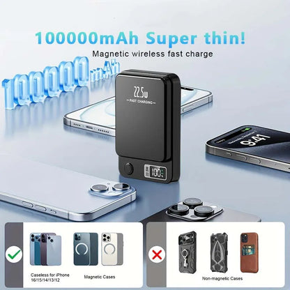 Magnetic Wireless Power Bank 20000mAh