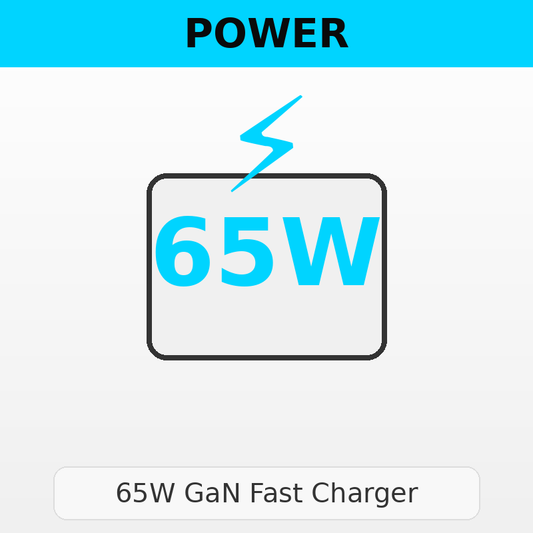 65W GaN Fast Charger 3-Port