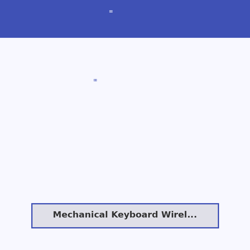 Mechanical Keyboard Wireless RGB